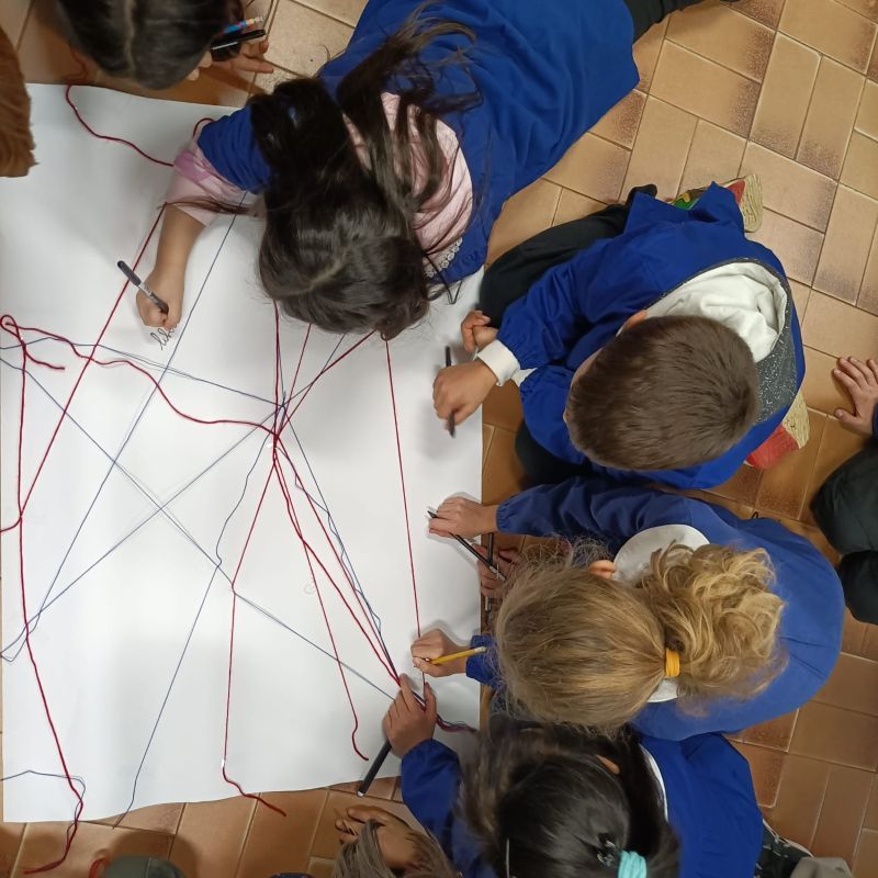 Poggibonsi, Pieraccini: il Filo dei Ricordi. La Memoria spiegata ai Piccoli