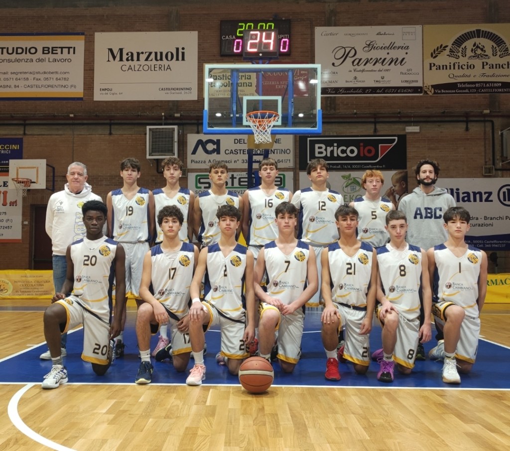 Tutti i risultati delle squadre giovanili e minibasket scese in campo nel weekend