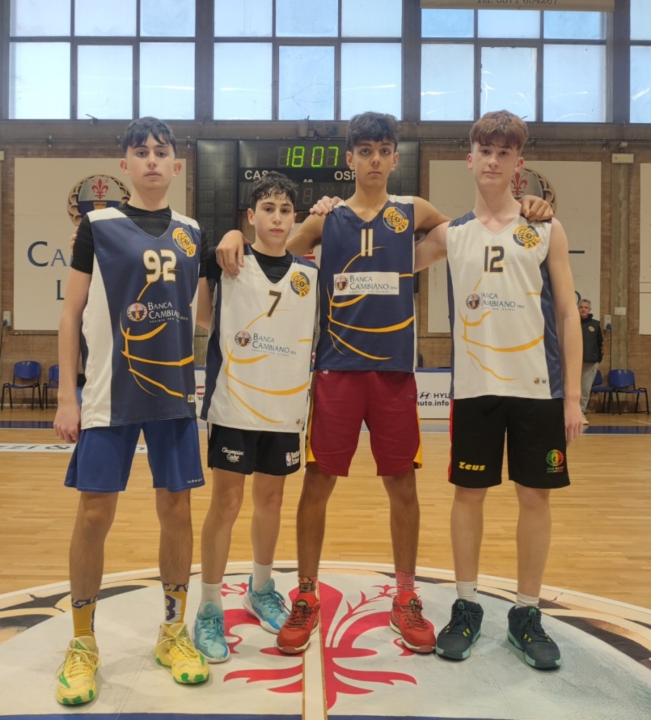 Progetto Academy Italia, quattro i convocati gialloblu