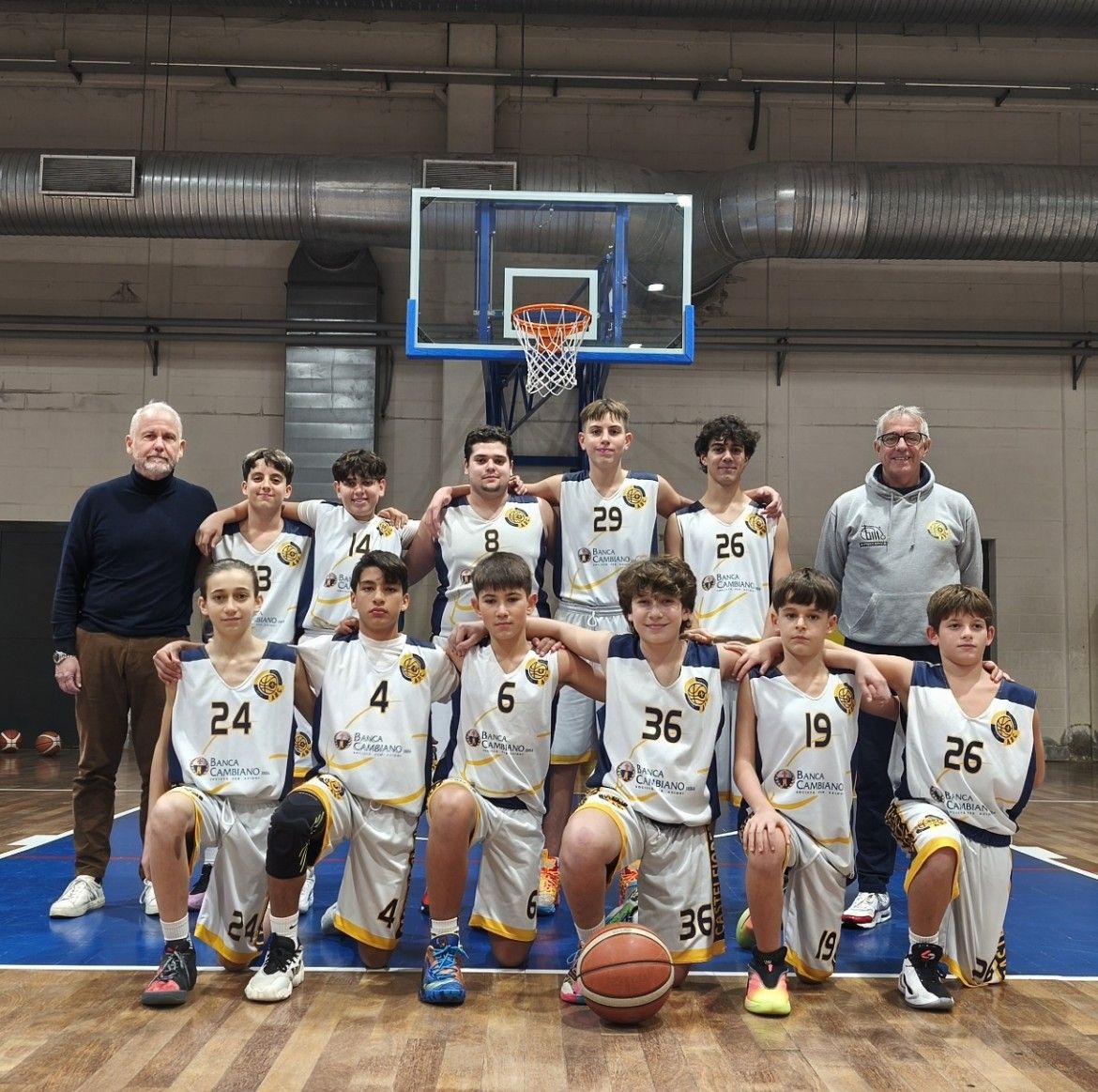 Tutti i risultati delle squadre giovanili e minibasket scese in campo nel weekend