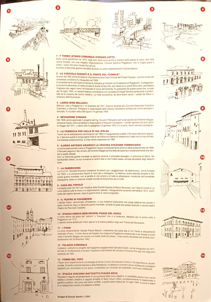 In giro per Poggibonsi sui luoghi della Resistenza