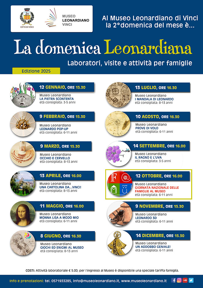 Vinci, ripartono i laboratori per famiglie de La domenica Leonardiana