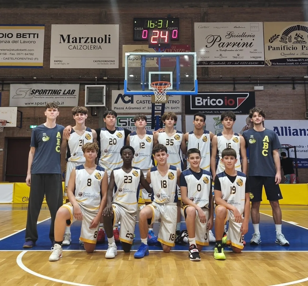 Settore giovanile e minibasket, il recap del weekend gialloblu