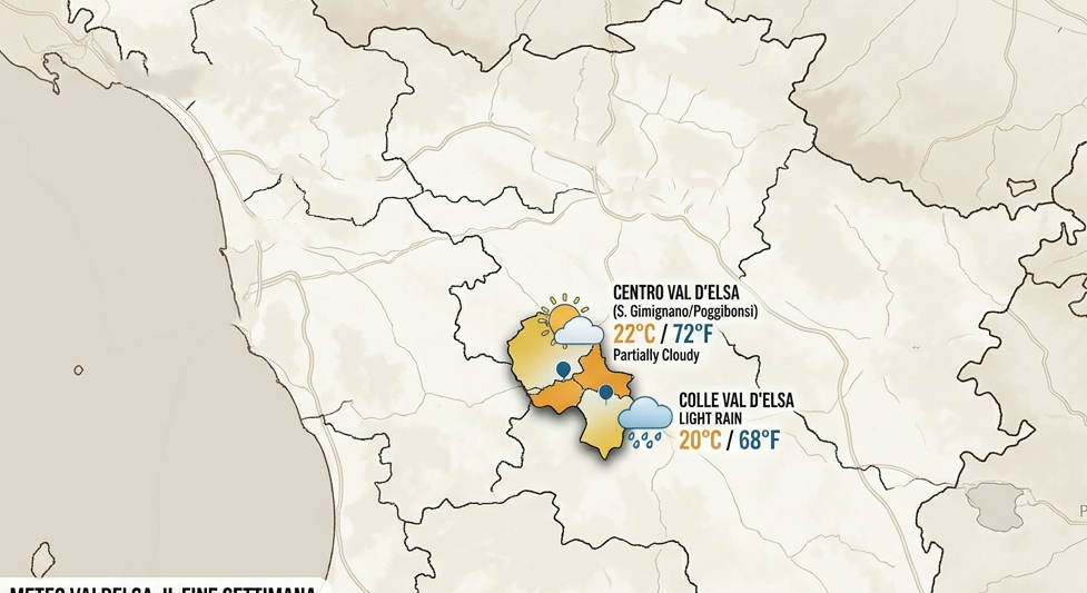 Valdelsa, meteo instabile per il weekend: tra schiarite e improvvisi rovesci