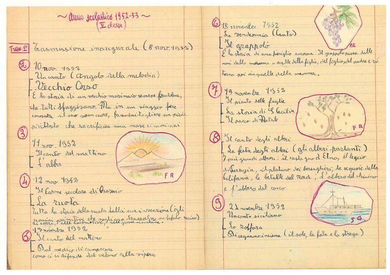Diario Radiofonico in classe:  voci della libertà e della conoscenza (Tavarnelle 1952-53)