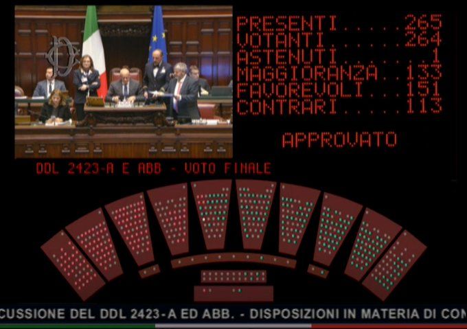 Educazione sessuo-affettiva a scuola, ma con il consenso dei genitori: ok della Camera al ddl, l’opposizione protesta