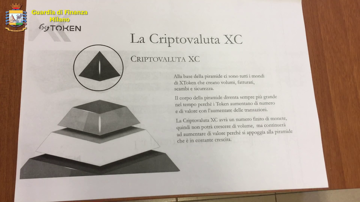 Truffa con microquadri di Leonardo da Vinci, due arresti