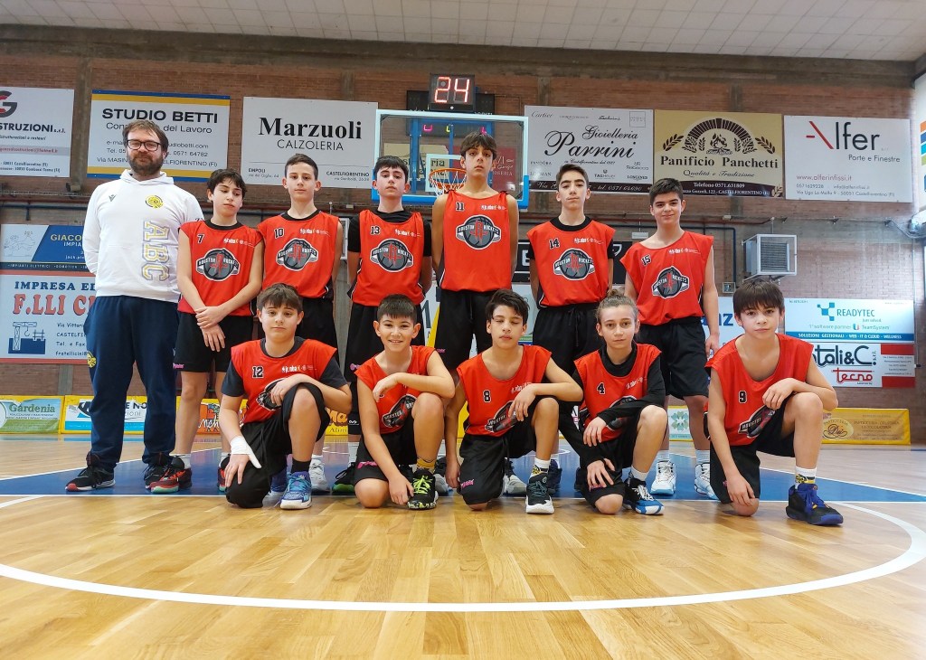Tutti i risultatati delle squadre giovanili e minibasket scese in campo nel weekend