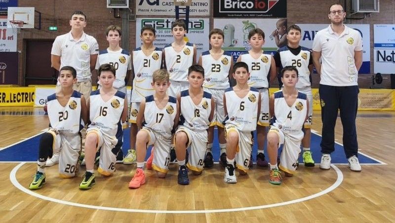 Tutti i risultati delle squadre giovanili e minibasket scese in campo nel weekend