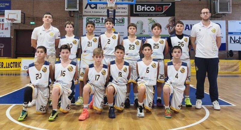 Tutti i risultati delle squadre giovanili e minibasket scese in campo nel weekend