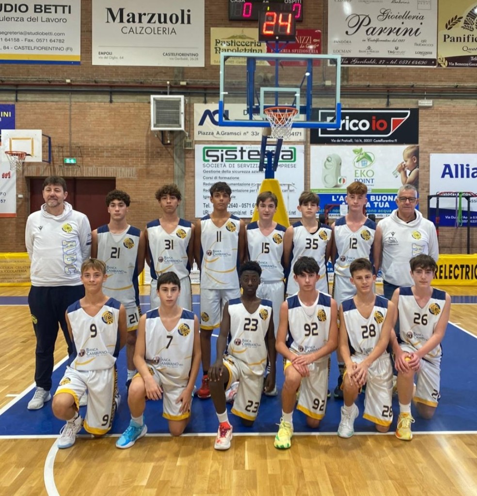 Tutti i risultati delle squadre giovanili e minibasket scese in campo nel weekend