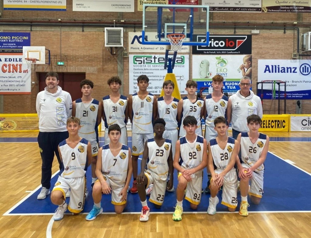 Tutti i risultati delle squadre giovanili e minibasket scese in campo nel weekend