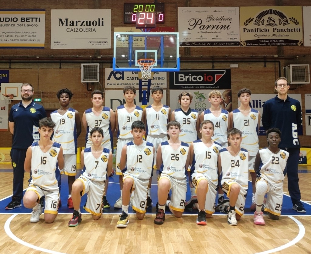 Basket, tutti i risultati delle squadre giovanili